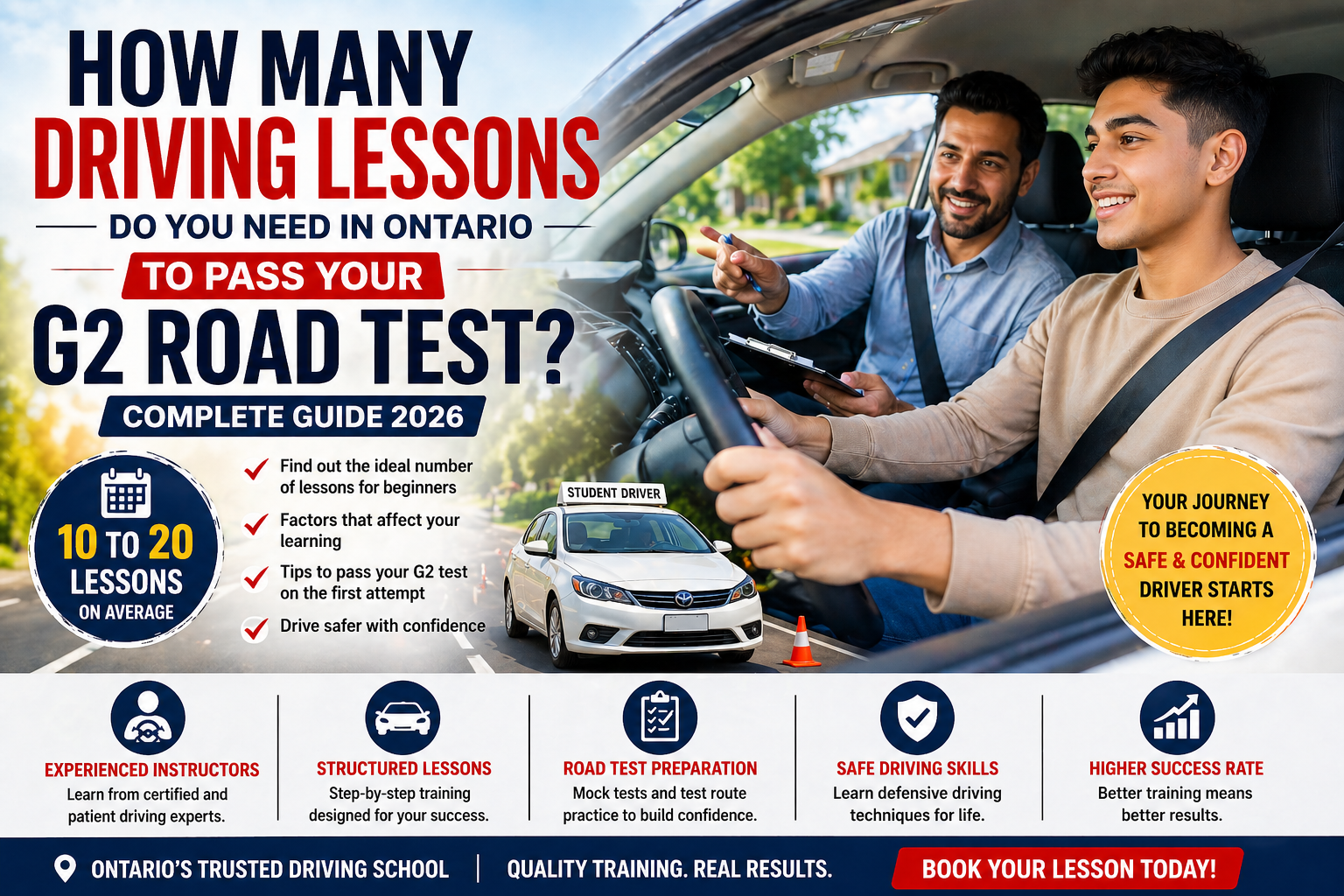 How Many Driving Lessons Do You Need in Ontario for G2 Test? - 2026 Guide